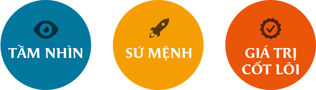 tamnhin sumenh giatri